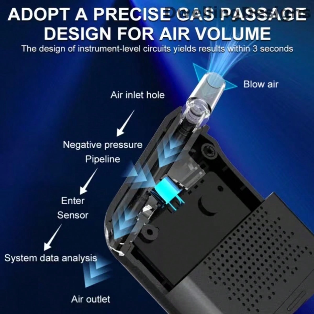Portable alcohol detector with LED display, battery-free black moisture meter, fast and accurate results, convenient to carry and use, suitable for family and travel