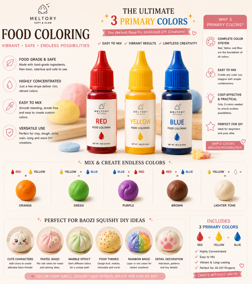 Food coloring detail